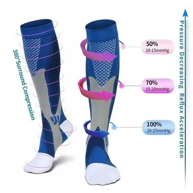 Calcetines de compresión para  - Compression Sock Medical reseña y precio